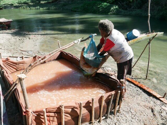 Commodities Offer Greatly Varied Returns for the Same Volume of Labor for Smallholder Farmers