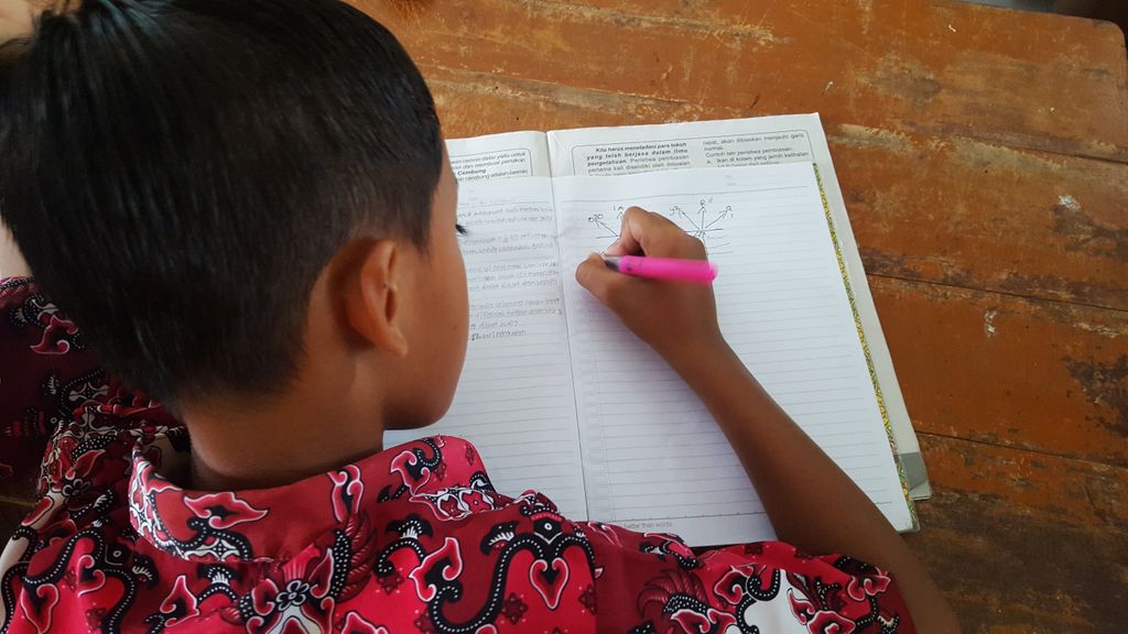 Improving the Education Standard in Indonesia by Developing and Localizing the Educational Contents Produced in Japan to Indonesian Context